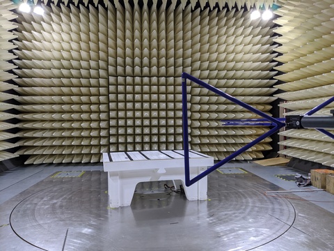 EMC Testing